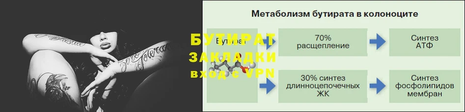 Бутират оксибутират  сколько стоит  Зима 